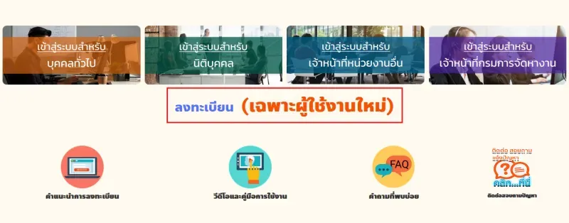 รายงานตัวว่างงาน ประกันสังคม