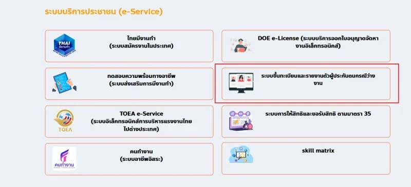 รายงานตัวว่างงาน ประกันสังคม