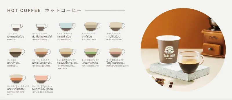 ร้านกาแฟในปั๊ม