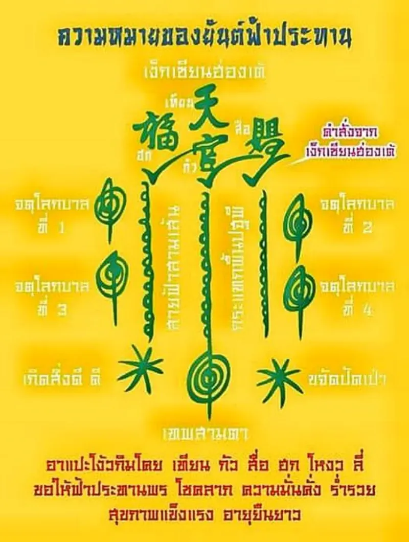 เซียนแปะโรงสี
