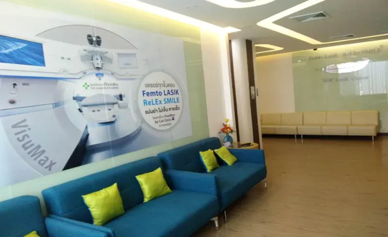 ผ่อนแว่น ผ่อนแว่น