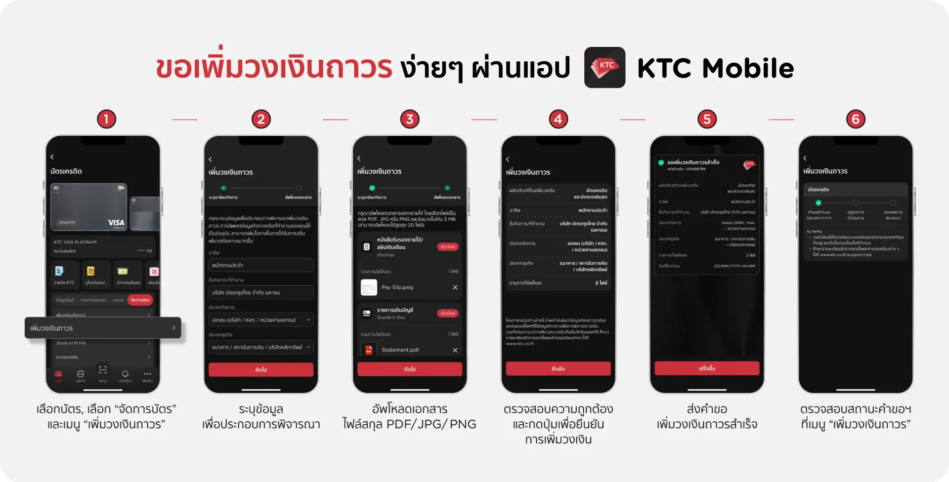 เพิ่มวงเงินบัตรเครดิต