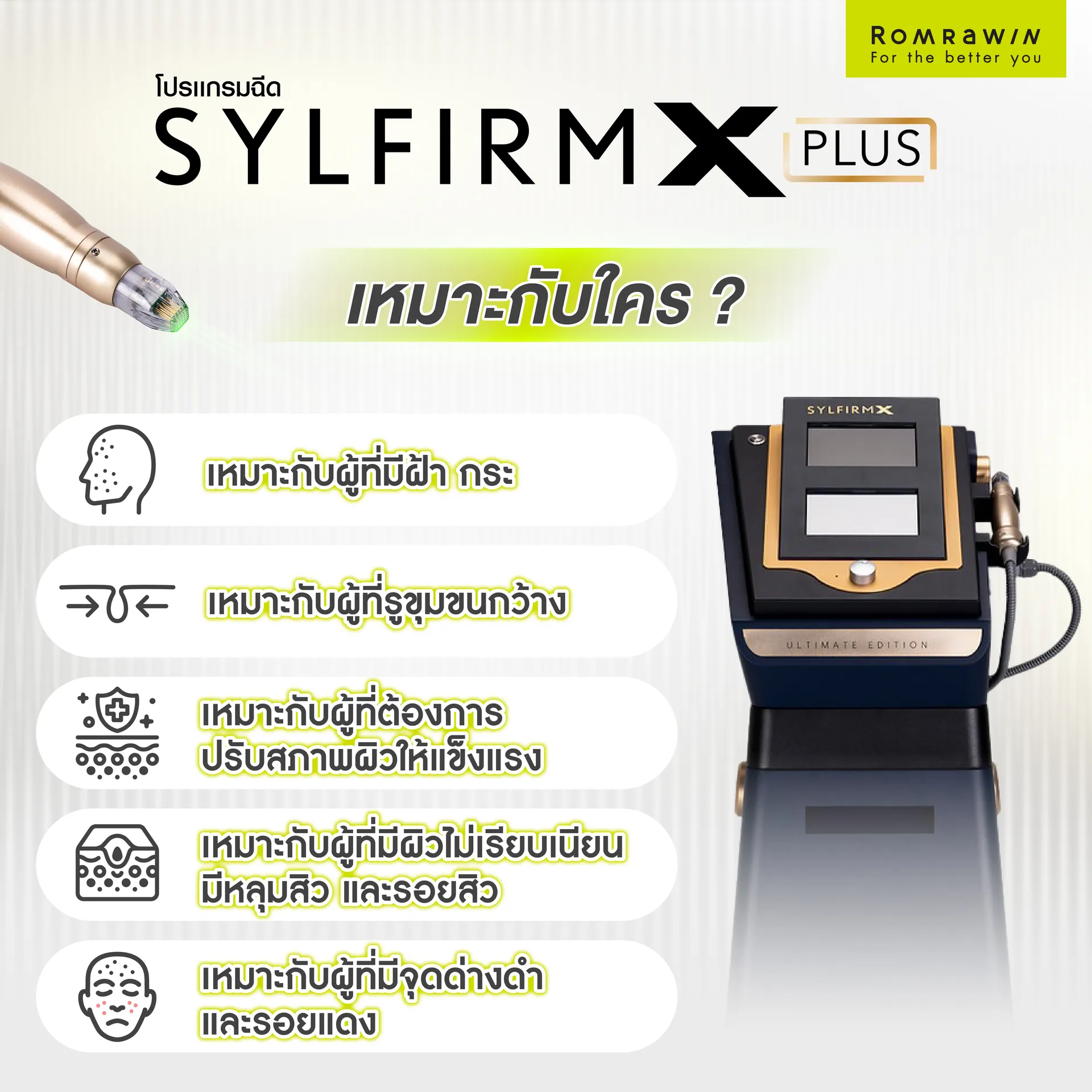 Sylfirm X Plus เหมาะกับใคร ? Sylfirm X Plus เหมาะกับใคร ?