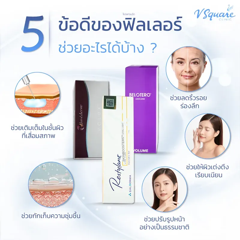 ฉีดฟิลเลอร์ดีอย่างไร