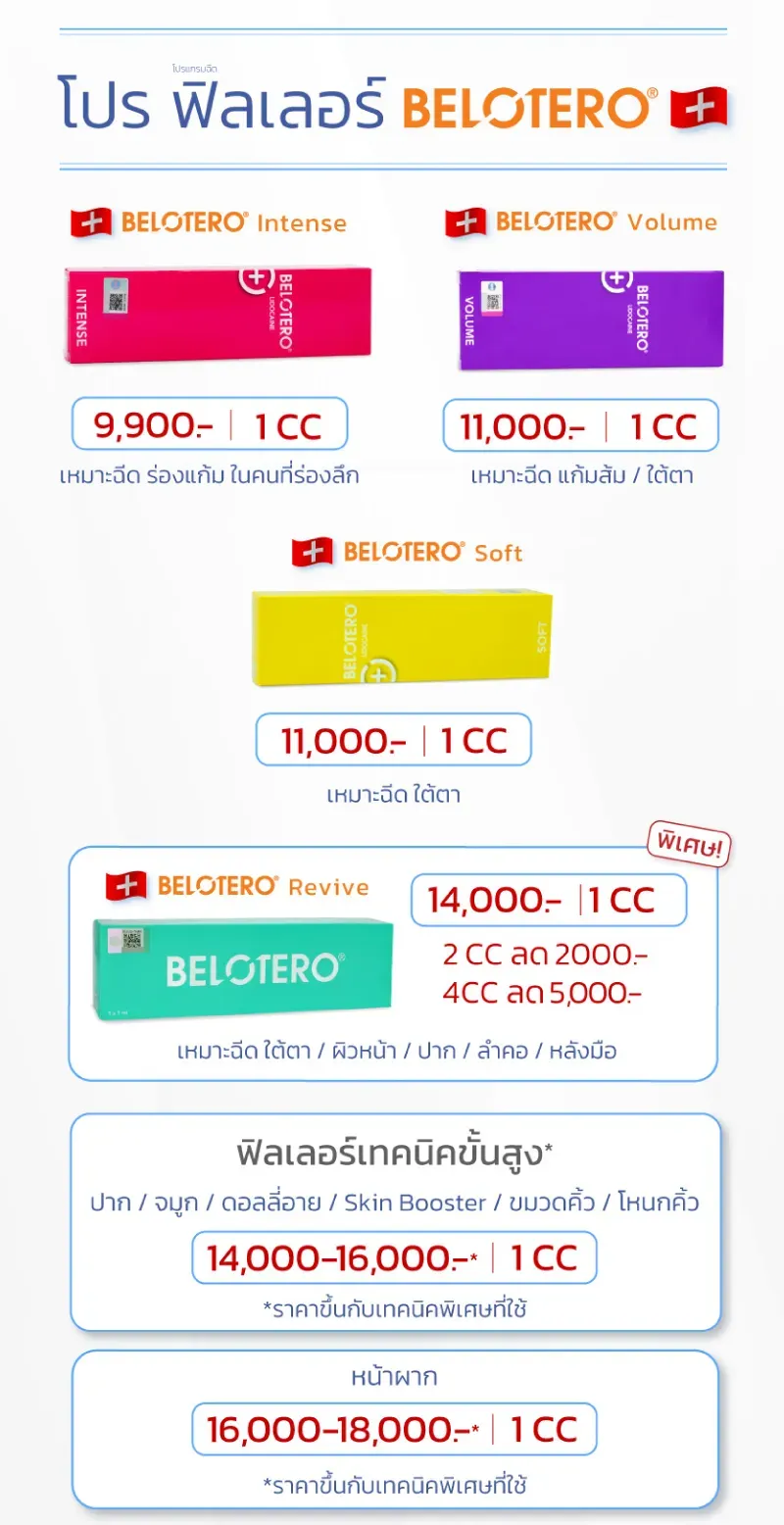 Belotero ฟิลเลอร์ราคา