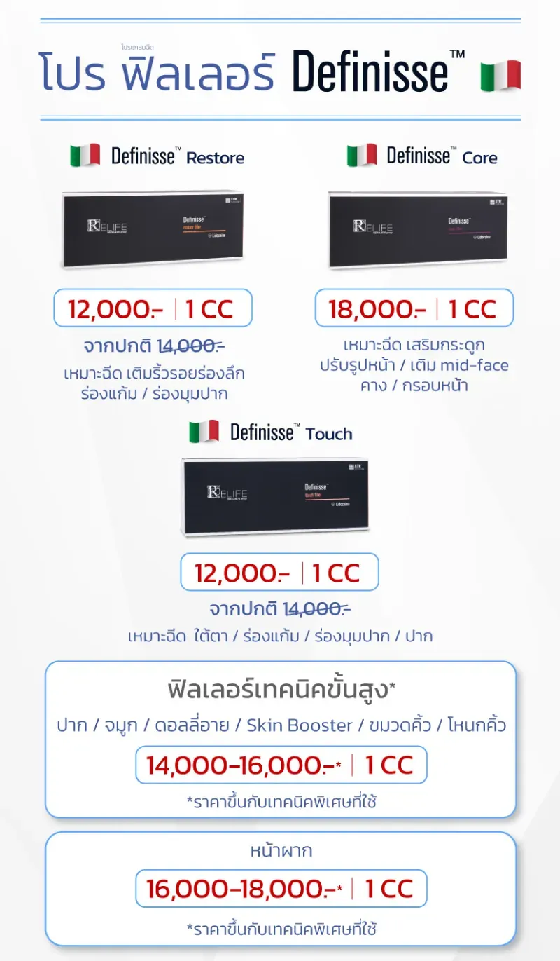 Definisse ฟิลเลอร์ราคา