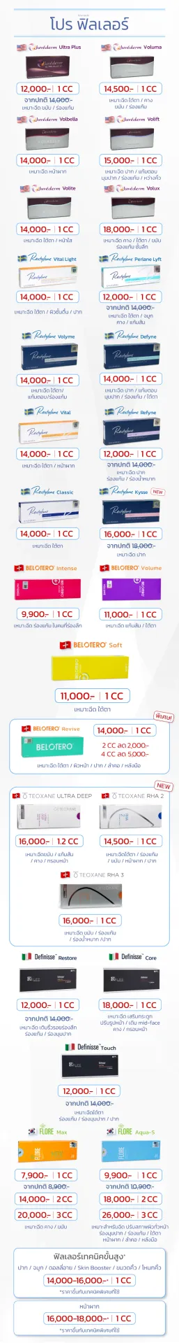 ฉีดฟิลเลอร์ราคา