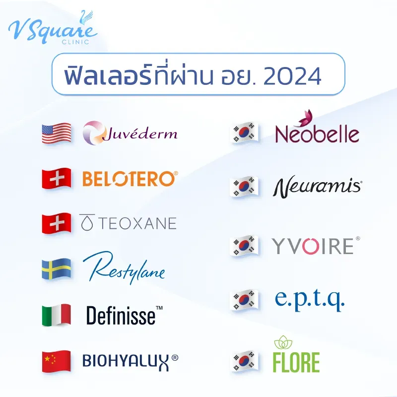 ฟิลเลอร์ที่ผ่านอย.ไทย