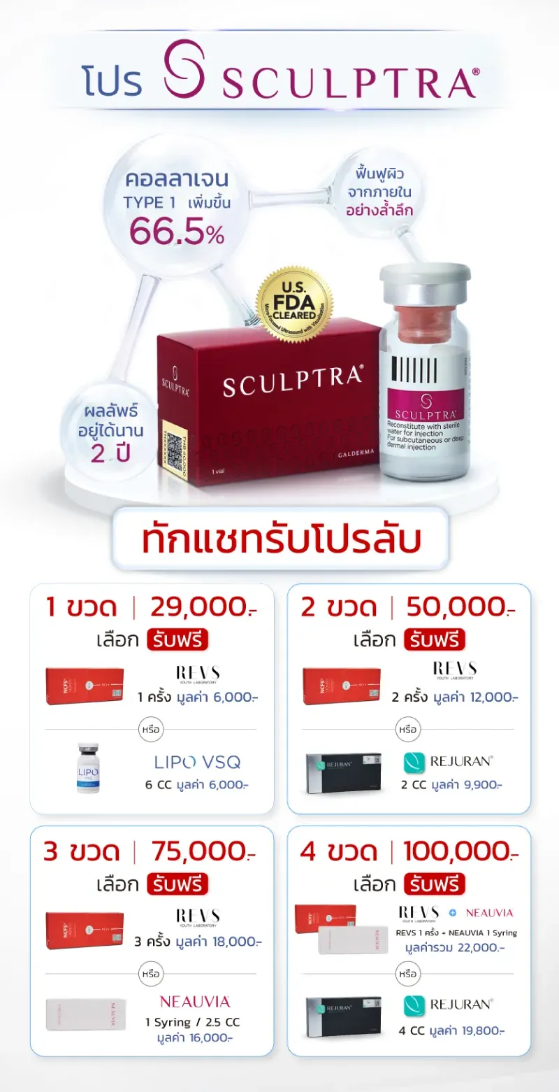 Sculptra Body ราคาโปรโมชั่น