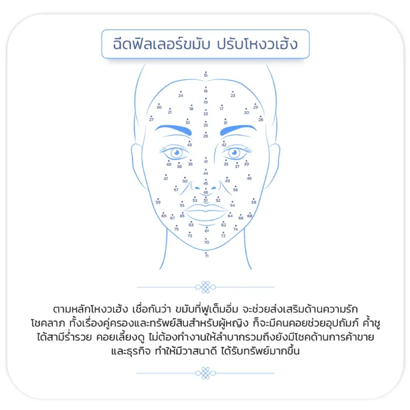 ฉีดฟิลเลอร์ขมับปรับโหงวเฮ้ง