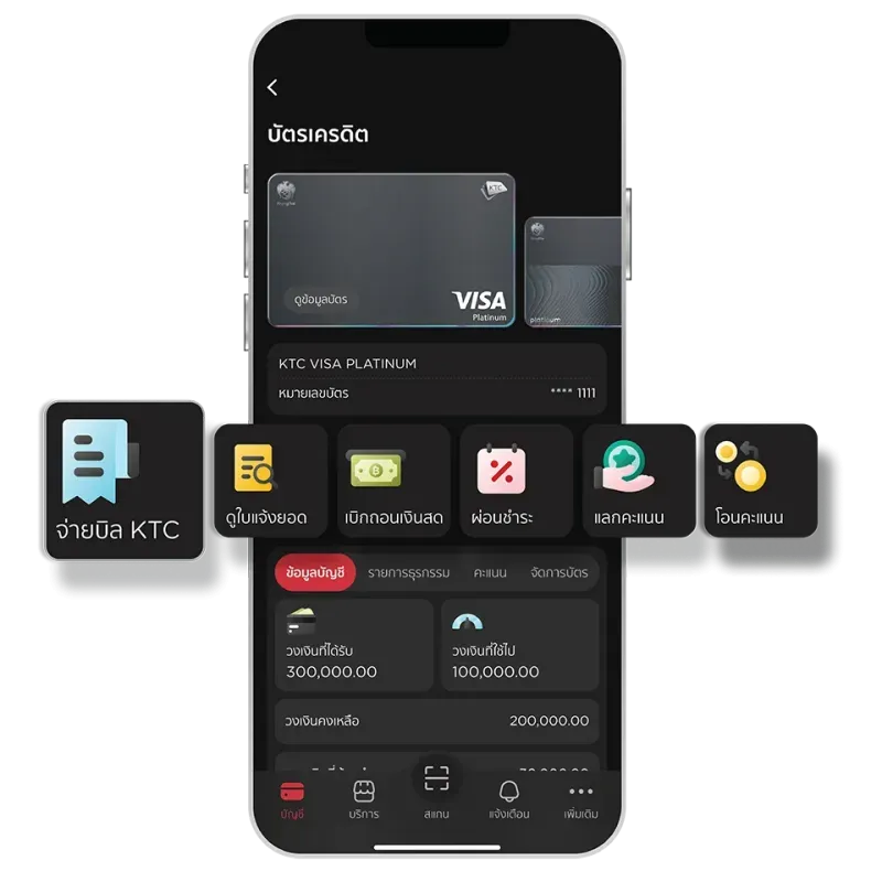 จ่ายบัตรเครดิต