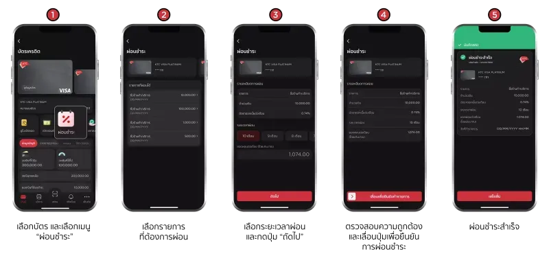 ผ่อนผ่านบัตรเครดิต