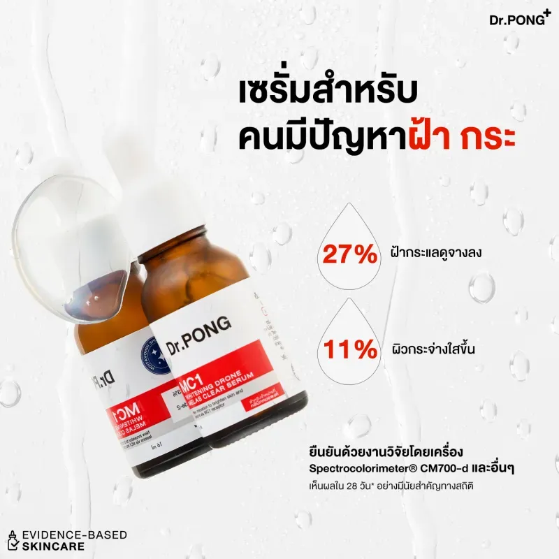 dr pong มีขายที่ไหนบ้าง