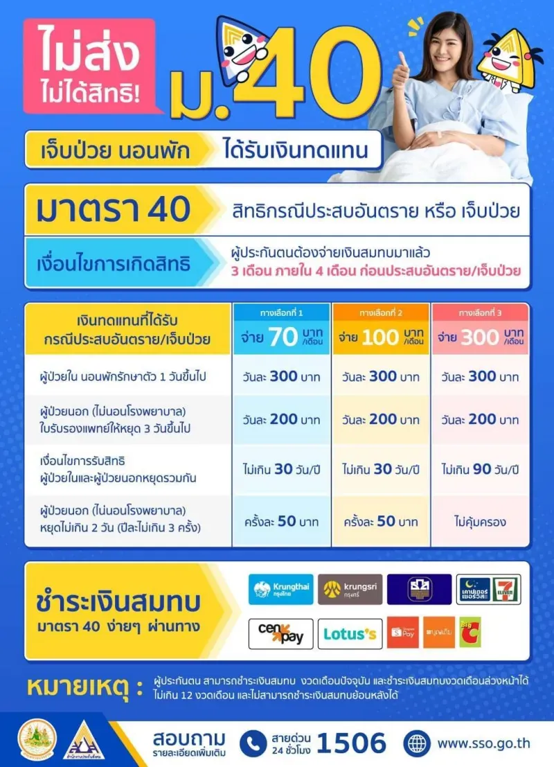 ประกันสังคม มาตรา 40 ไม่ ส่ง กี่เดือนถึง ขาด