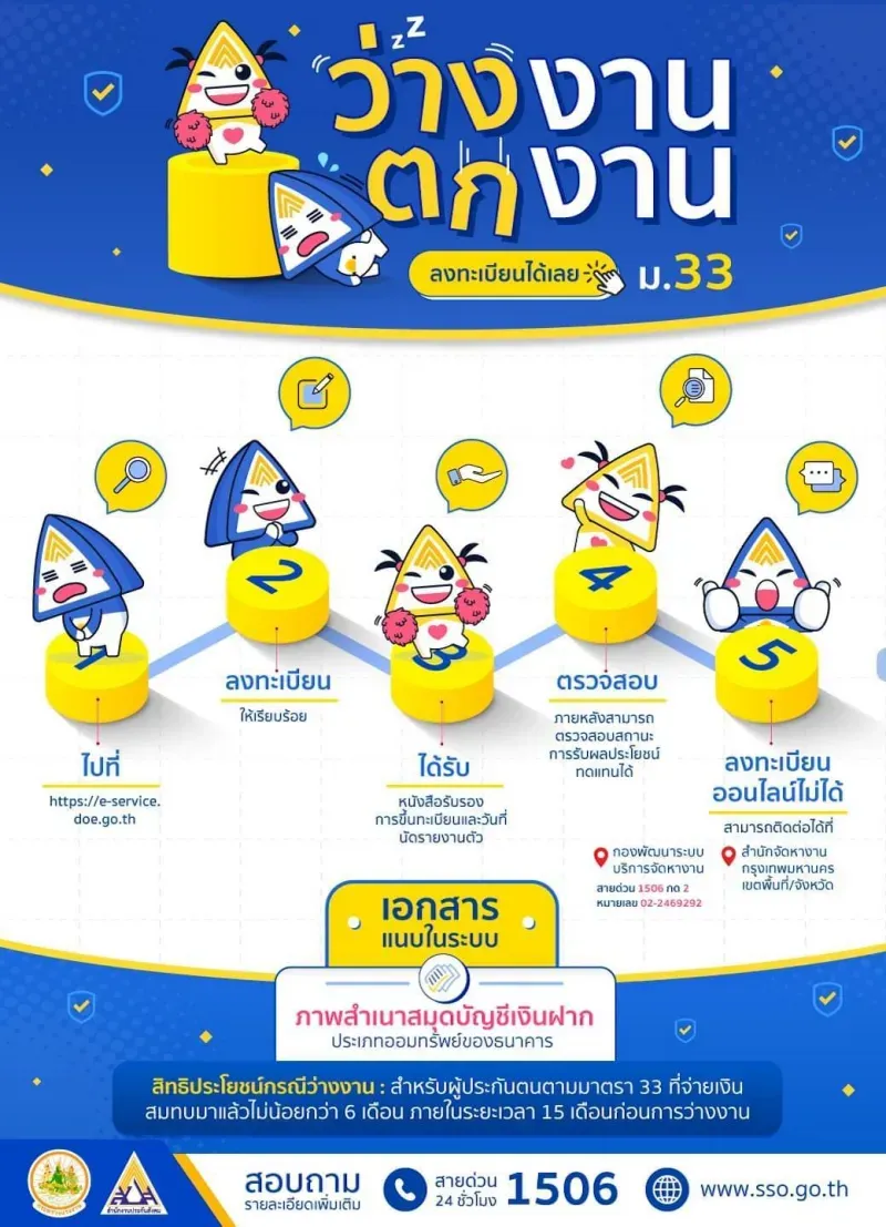 ลงทะเบียนว่างงาน ประกันสังคม ออนไลน์ มาตรา 33