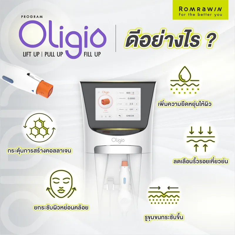 Oligio ยกกระชับใบหน้า