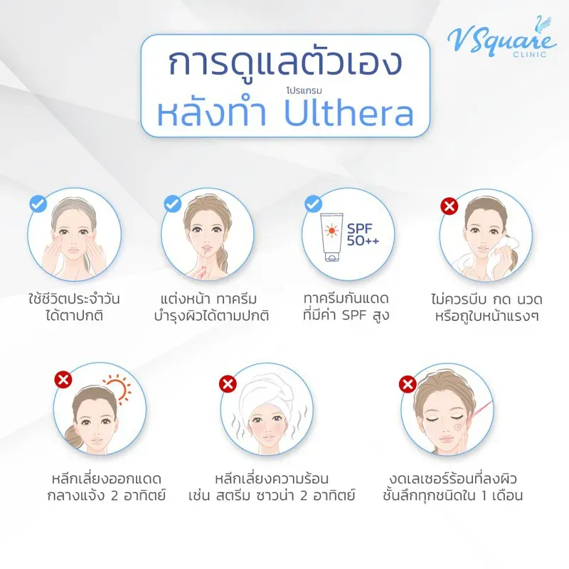 หลังทำ Ulthera รอบดวงตา