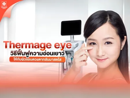 thermage eye
