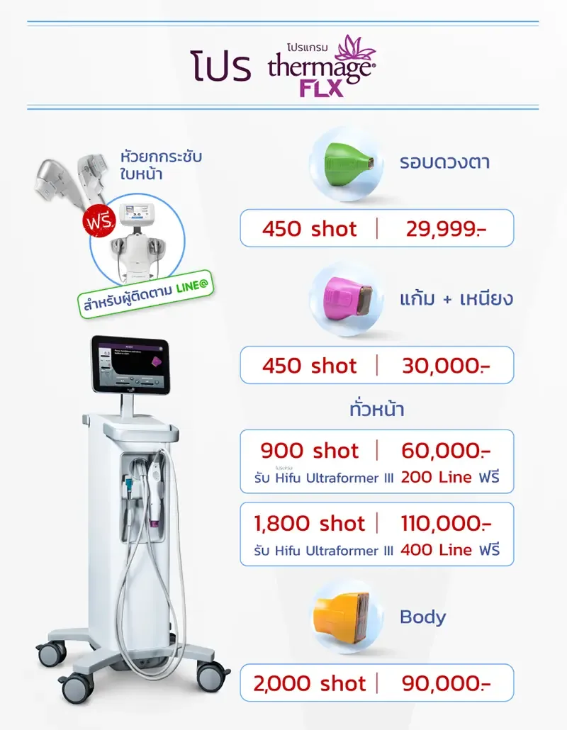 Thermage FLX ราคา Thermage FLX ราคา
