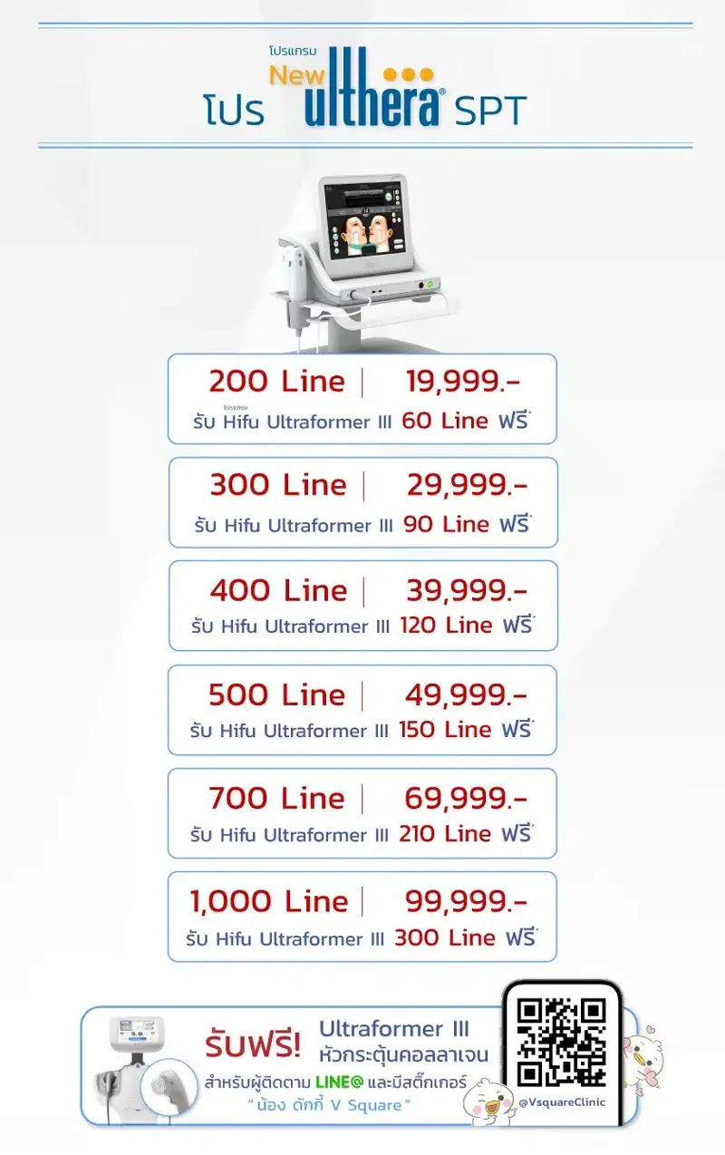 ราคา Ulthera ราคา Ulthera