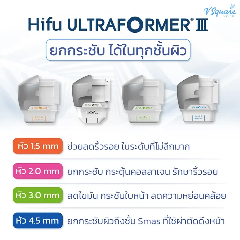 Ultraformer III หัวยิง Ultraformer III หัวยิง