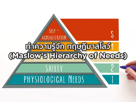 ทฤษฎีมาสโลว์ (Maslow's Hierarchy of Needs) การนําไปใช้ในการทํางาน
