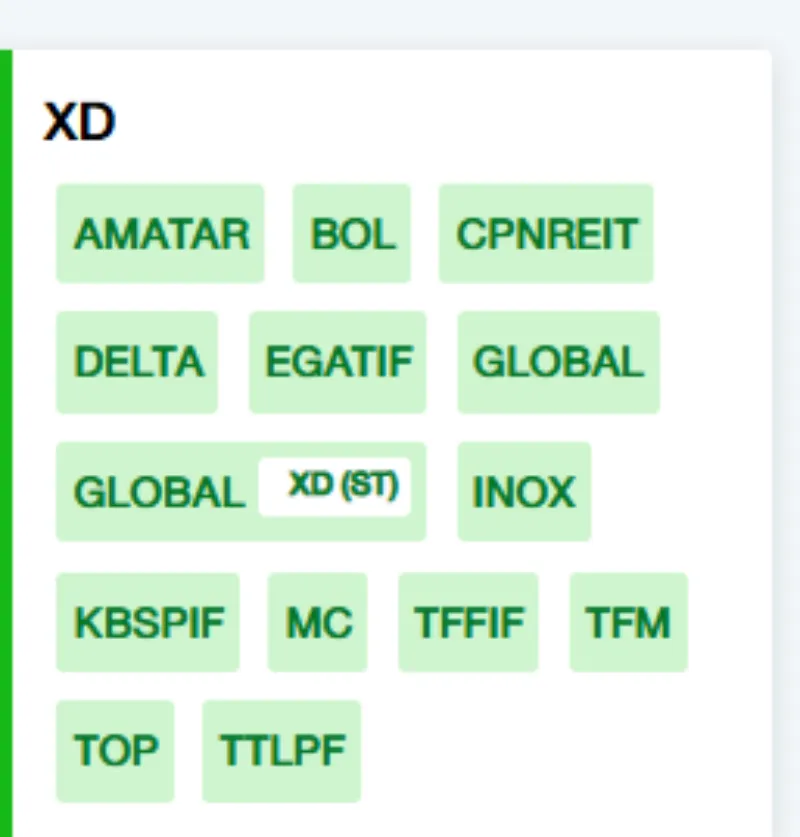 หุ้นปันผล