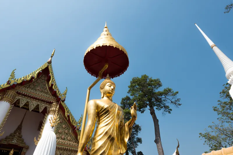 ไหว้พระประจำวันเกิด