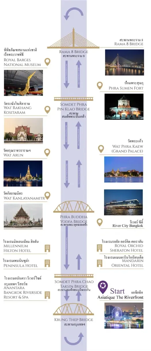 เรือเจ้าพระยาครุยส์