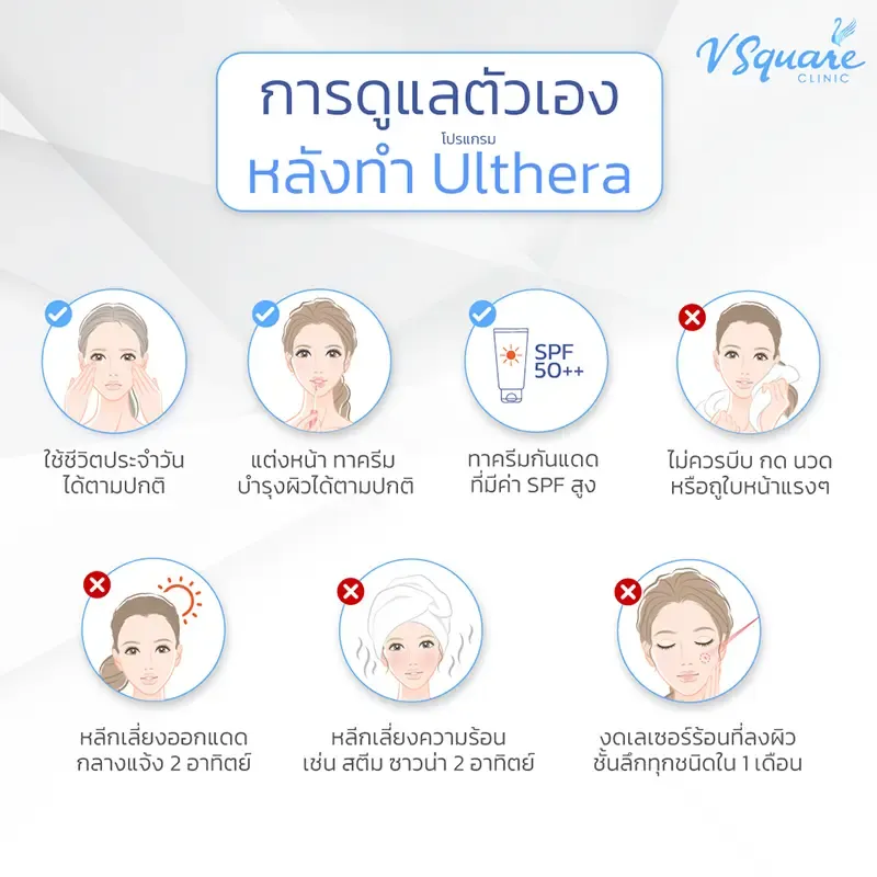 หลังทำ Ulthera ทั่วหน้า
