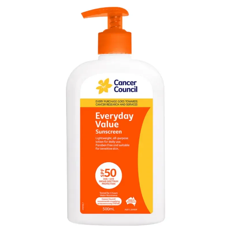 ครีมกันแดดของฝากจากซิดนีย์