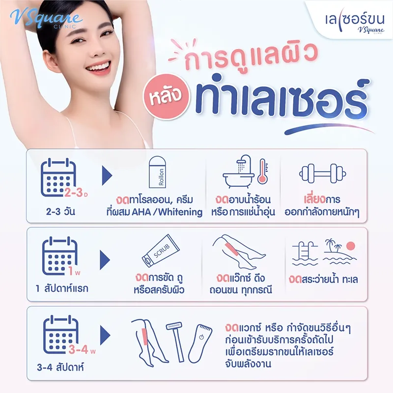 การดูแลหลังกำจัดขน