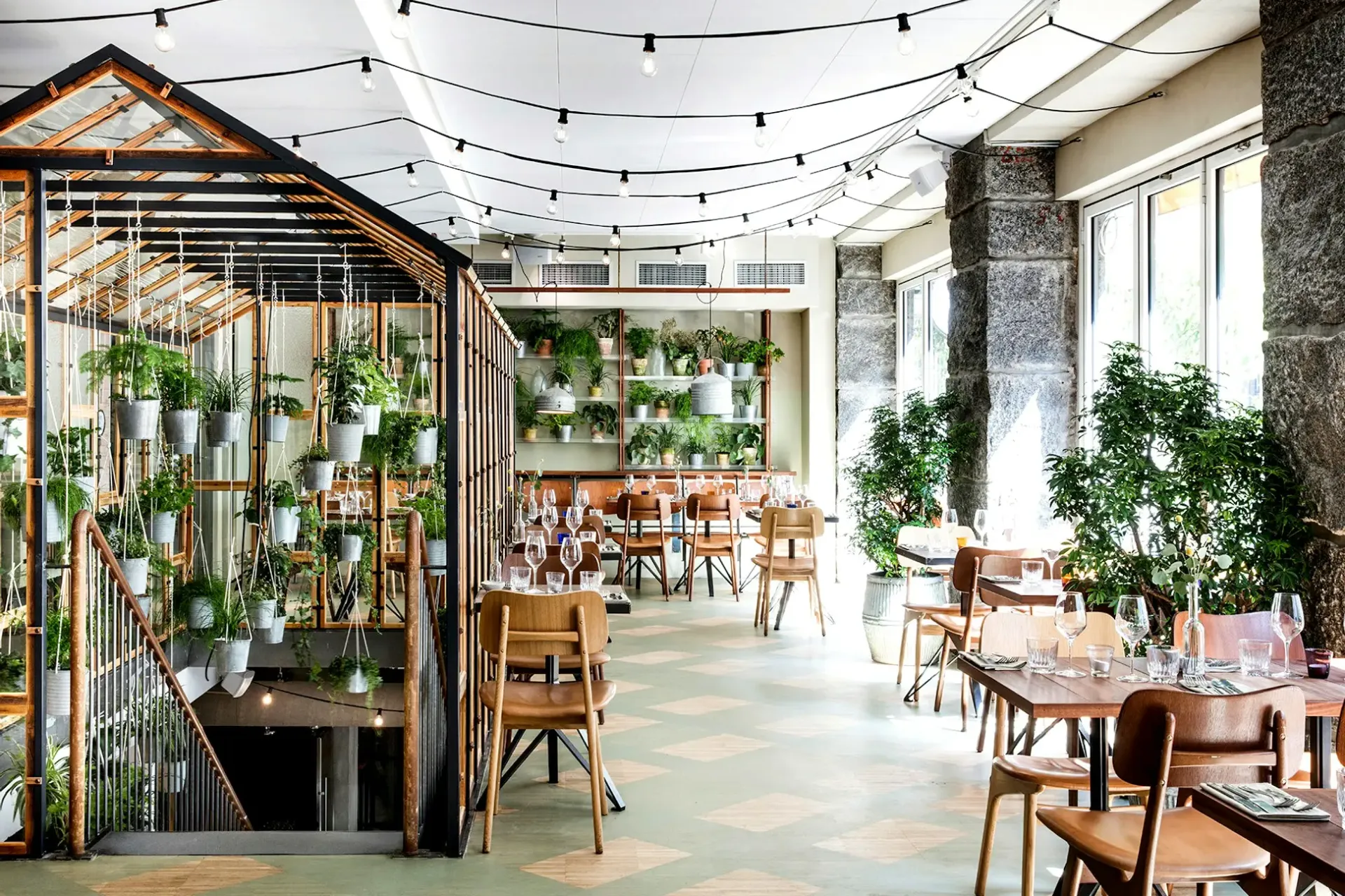 ที่เที่ยวโคเปนเฮเกน