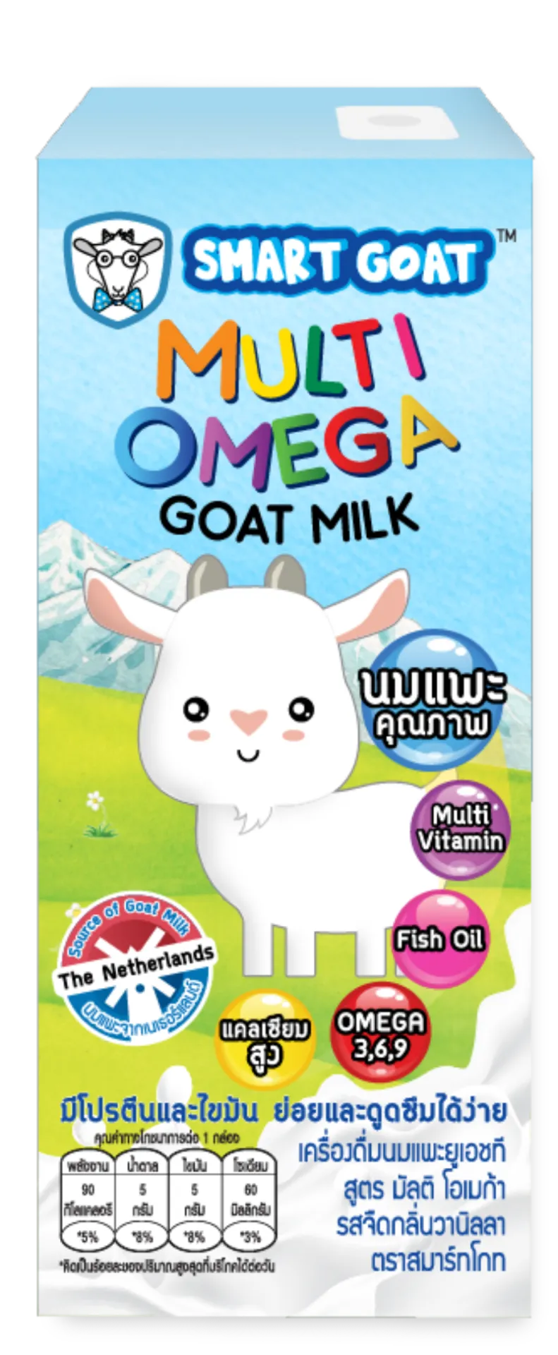 คนท้องควรดื่ม อะไร