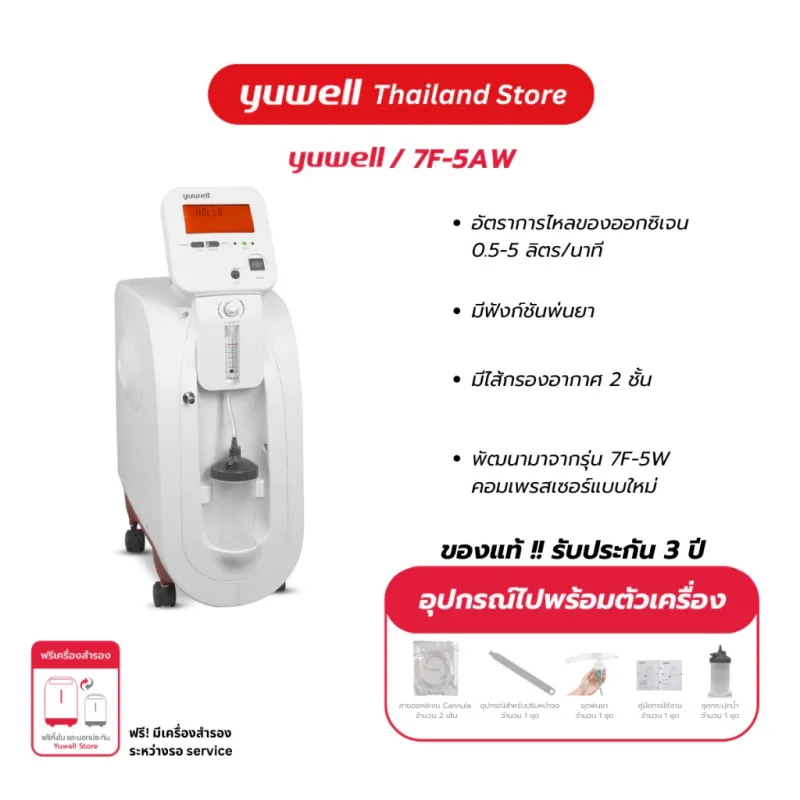 เครื่อง ผลิต ออกซิเจน