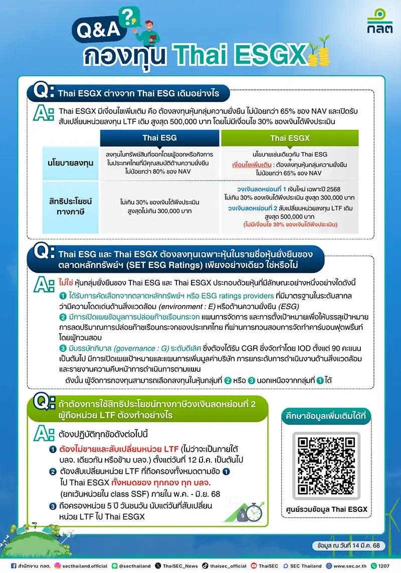 Thai ESGX