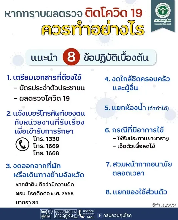 วิธีดำเนินการเมื่อติดเชื้อโควิด