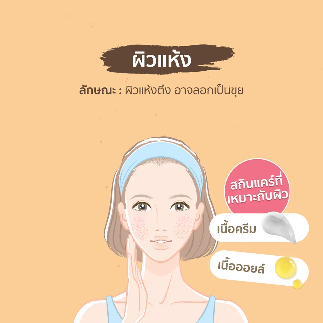 รูปภาพหน้าบัตรเครดิต KTC