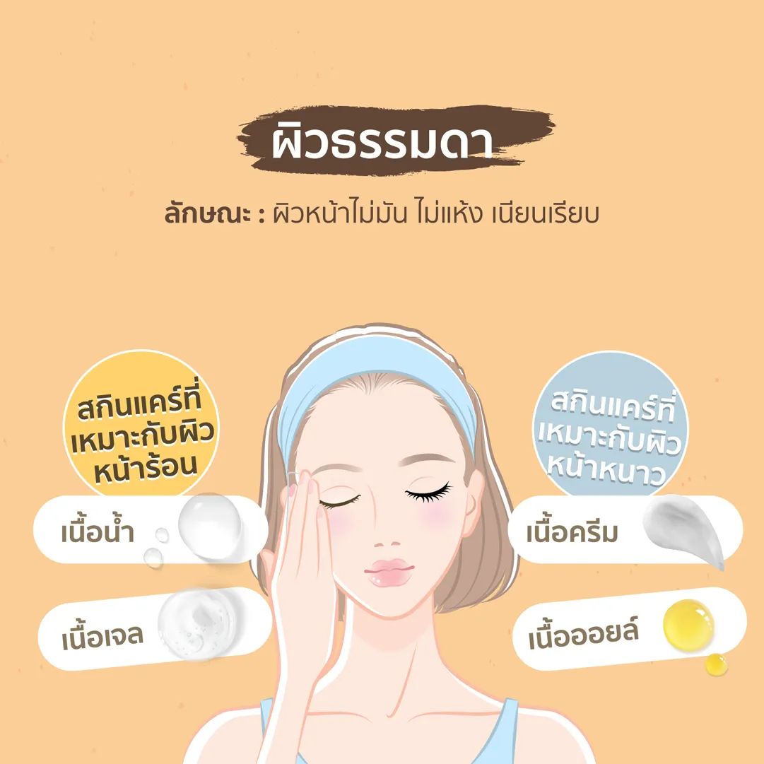 รูปภาพหน้าบัตรเครดิต KTC