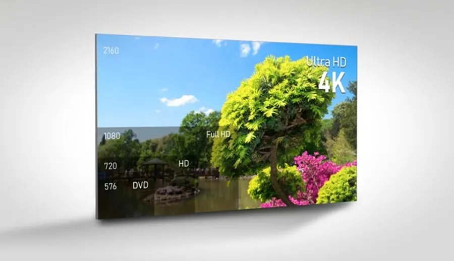 6 ข้อต้องรู้ เลือกซื้อ Monitor อย่างไรให้ตรงตามการใช้งาน 6 ข้อต้องรู้ เลือกซื้อ Monitor อย่างไรให้ตรงตามการใช้งาน