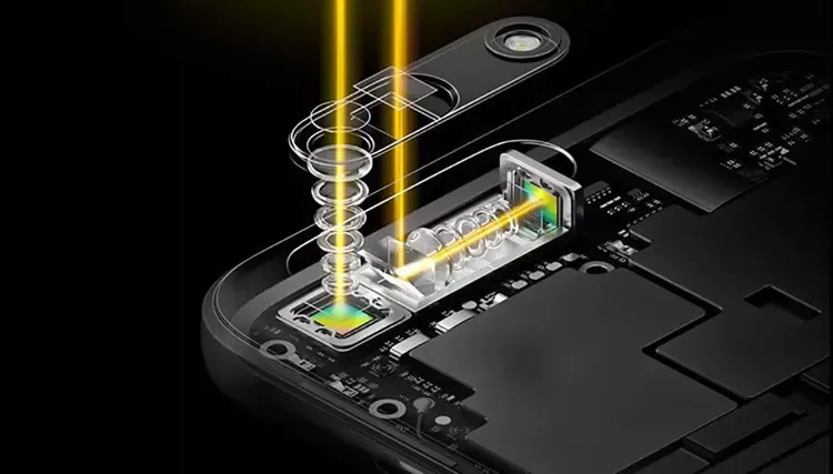 ตำแหน่งวางเลนส์กล้องมือถือ ตำแหน่งวางเลนส์กล้องมือถือ