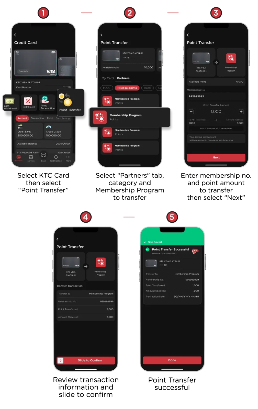 How to make redeem e-Coupon