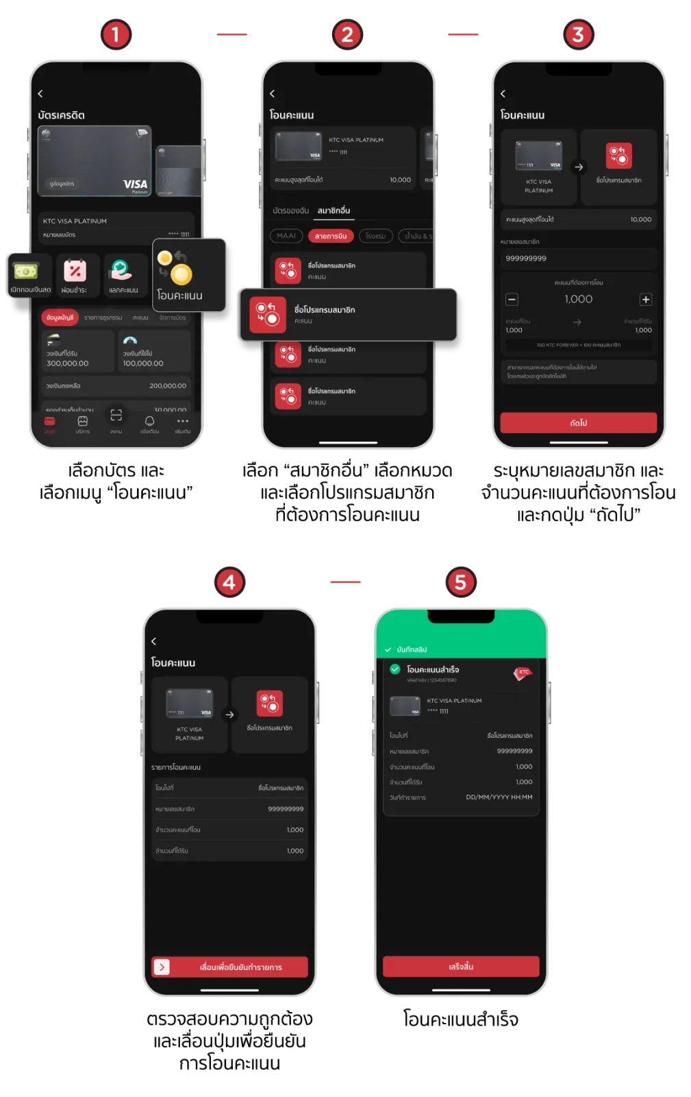How to make redeem e-Coupon