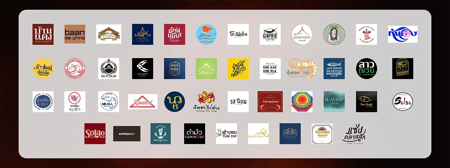 โปรโมชั่นร้านอาหาร