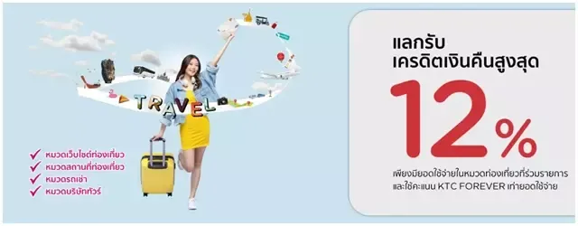 โปรโมชั่นตั๋วเครื่องบินจากบัตร KTC