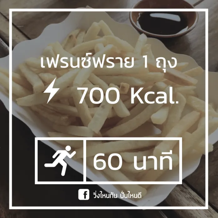 กินเท่านี้ วิ่งเท่าไหร่ ถึงใช้กรรมหมด กินเท่านี้ วิ่งเท่าไหร่ ถึงใช้กรรมหมด