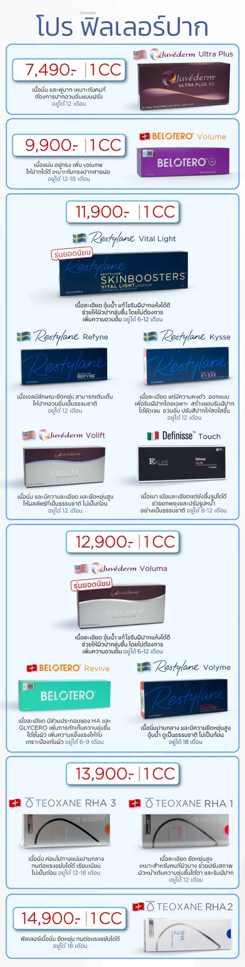 รู้จัก Restylane Kysse เติมปากอวบอิ่ม ขอบปากชัด ปรับสีปากสดใส รู้จัก Restylane Kysse เติมปากอวบอิ่ม ขอบปากชัด ปรับสีปากสดใส
