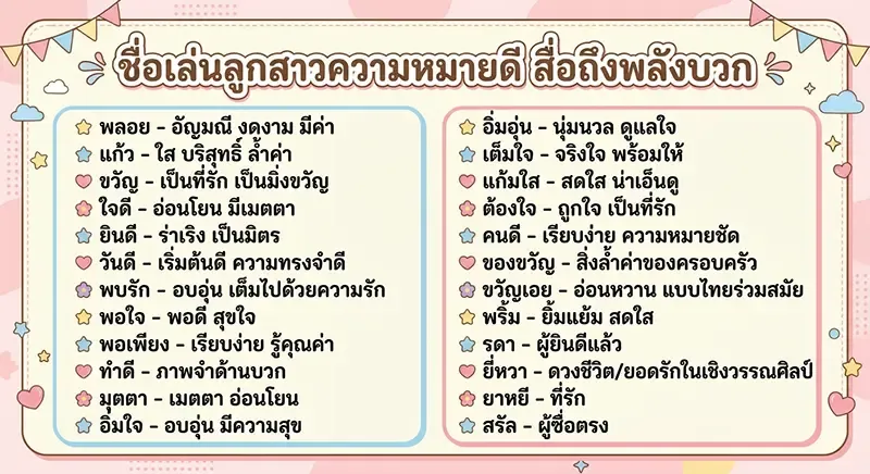 ชื่อเล่นลูกสาวพลังบวก