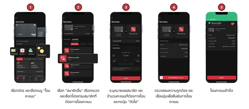 โอนคะแนนเป็นไมล์อย่างไร? คุ้มไหม? วิธีคิดต้นทุนก่อนแลก