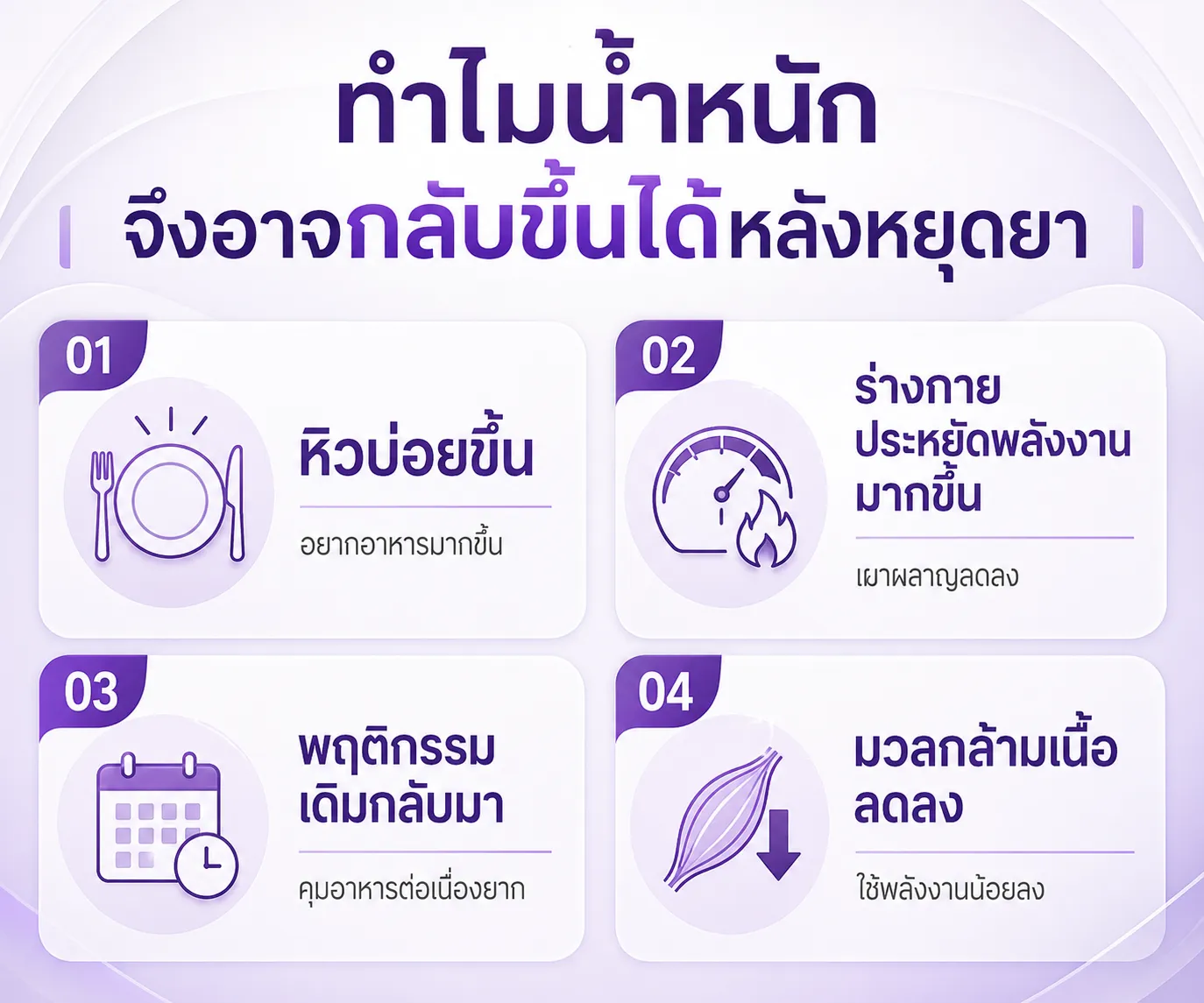 หยุดปากกาลดน้ำหนัก โยโย่ไหม พร้อมวิธีดูแลน้ำหนักหลังหยุดยา